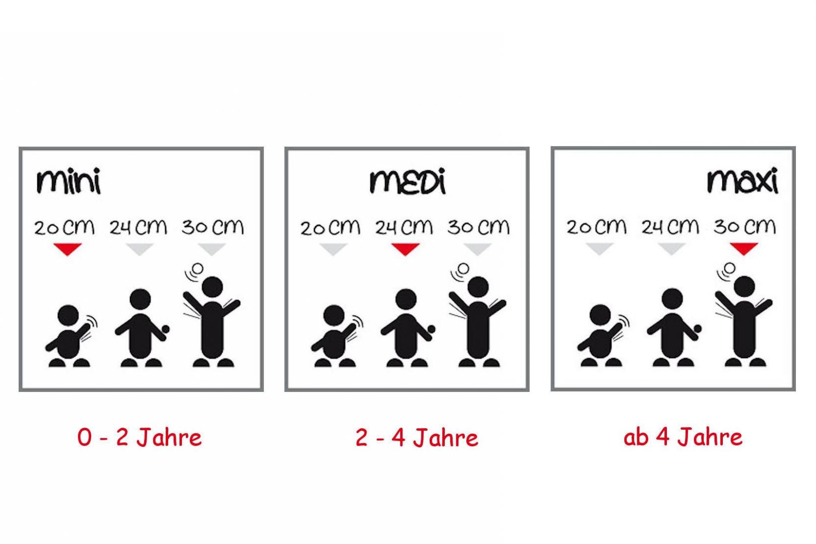Bausteinsatz von Bänfer - in drei Größen, MINI, MEDI und MAXI für Kitas, Spielgruppen, Grundschulen, Therapeuten Bausteinsätze von Bänfer - in drei Größen, MINI, MEDI und MAXI